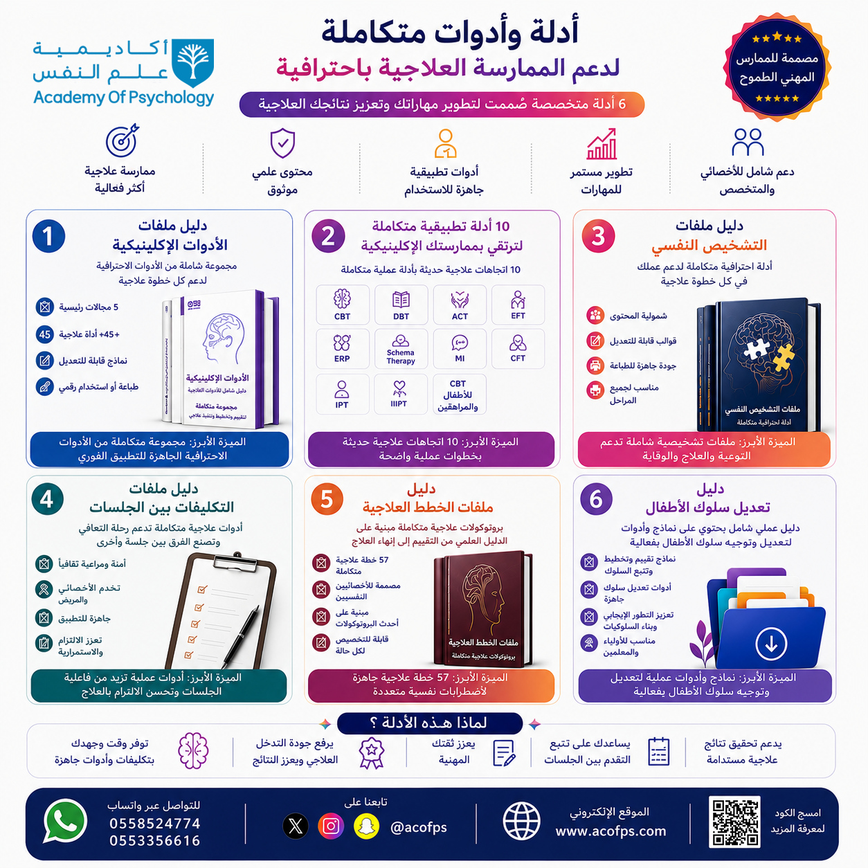 ملفات ادوات الممارسة المهنية