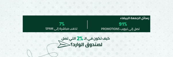 7% من رسائل الجمعة البيضاء تذهب لـ Spam مباشرة. هل رسائلك في أمان؟