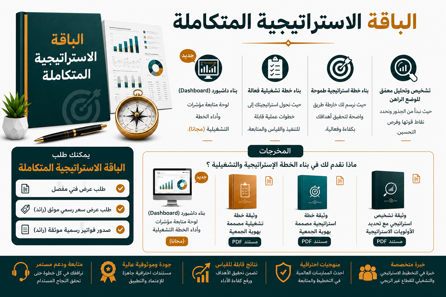 انطلق بجمعيتك نحو التميز من خلال خطة استراتيجية وتشغيلية مبتكرة (3-5) أعوام