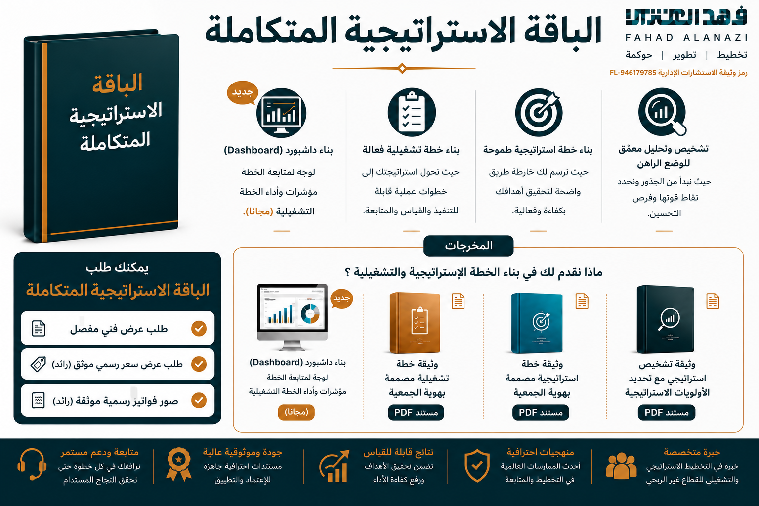 انطلق بجمعيتك نحو مستقبل مزدهر من خلال خطة استراتيجية وتشغيلية مبتكرة (3-5) أعوام