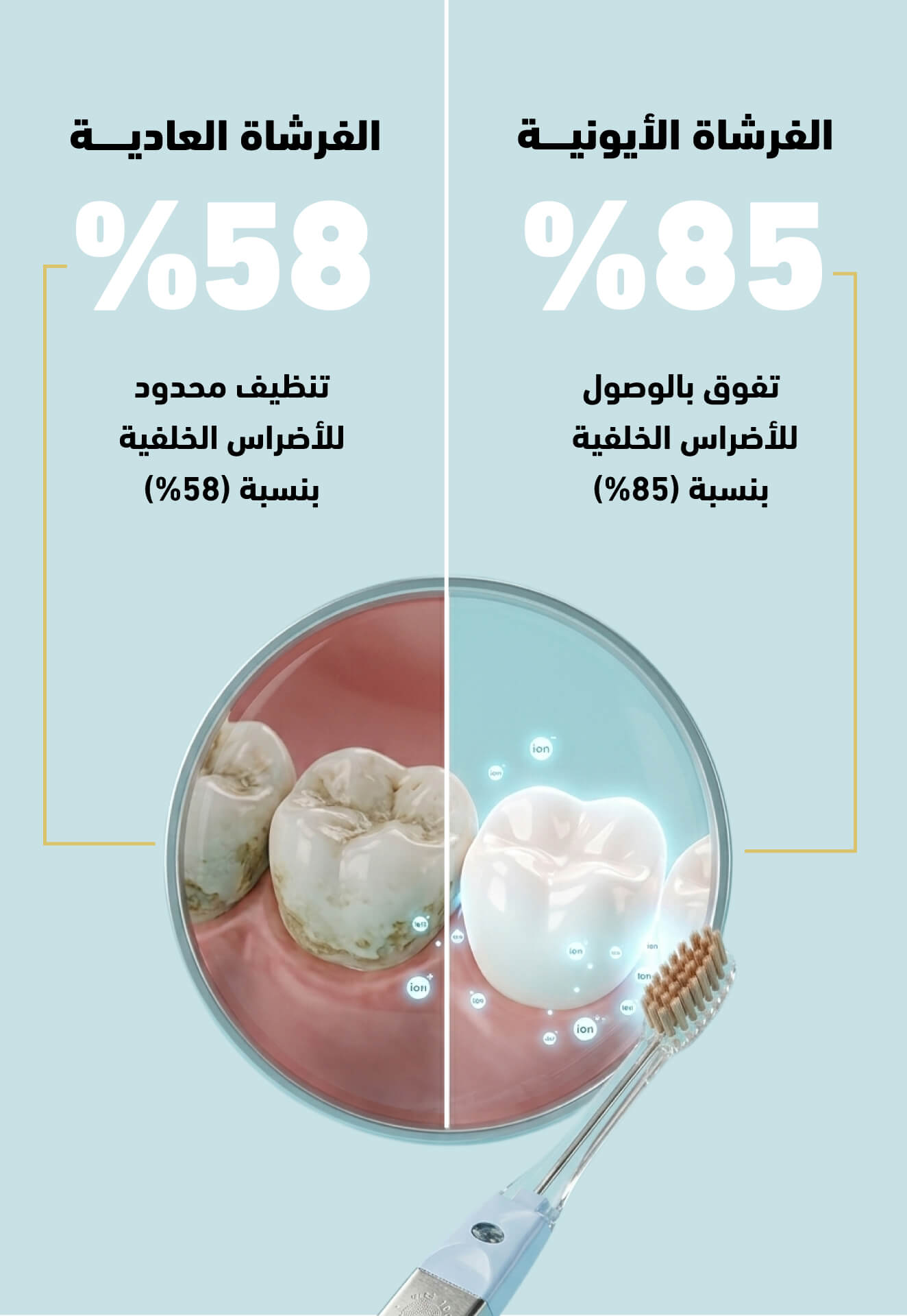 ، ليش الجير "يلزق" في الأضراس الخلفية؟ 🧐