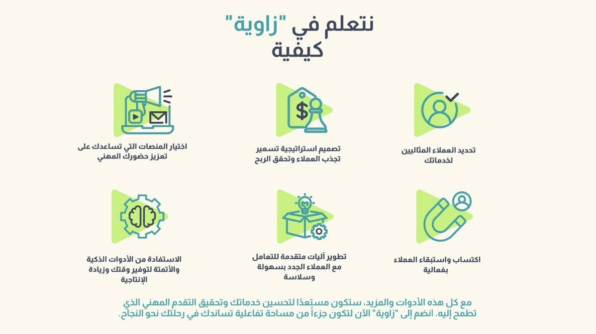 زاوية تفتح أبوابها مجانا… لأن البداية لا يجب أن تكون عبئًا جديدًا